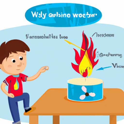 V. Exploring the Science: Why Water is Not Flammable
