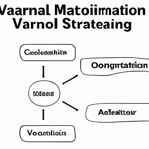 VII. Mastering Valorant with a Controller: Strategies for Success