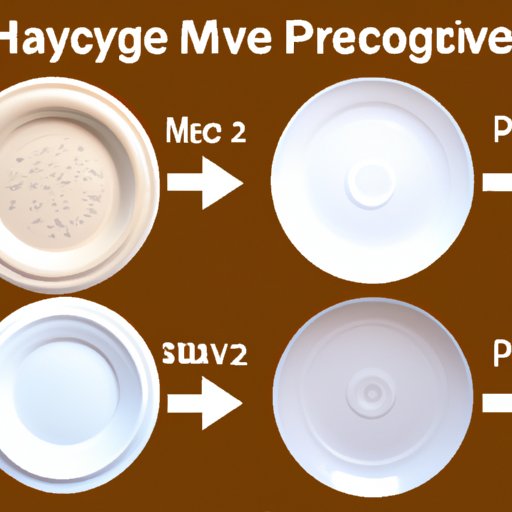 A Guide to Choosing the Right Disposable Plate for Your Microwave Needs