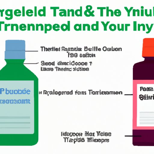 The Ultimate Guide to Taking Tylenol and Nyquil Together Safely and Effectively