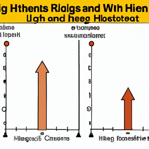 II. The Science of Height and Weight: Exploring the Relationship Between Losing Weight and Gaining Height