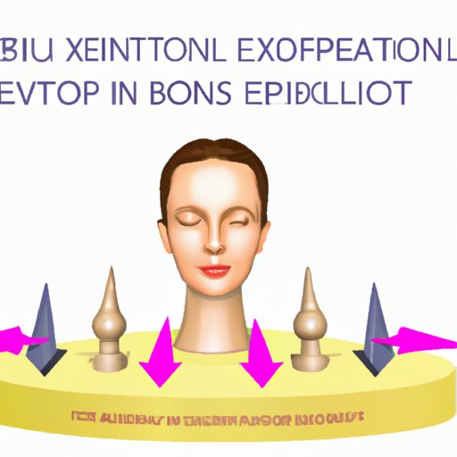 VIII. Expert Advice: How to Ensure Optimal Results After Botox Injections