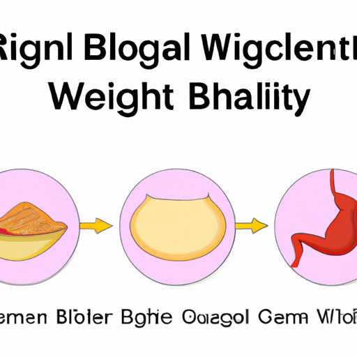 The Science behind Belly Weight Gain in Pregnancy: Understanding the Process