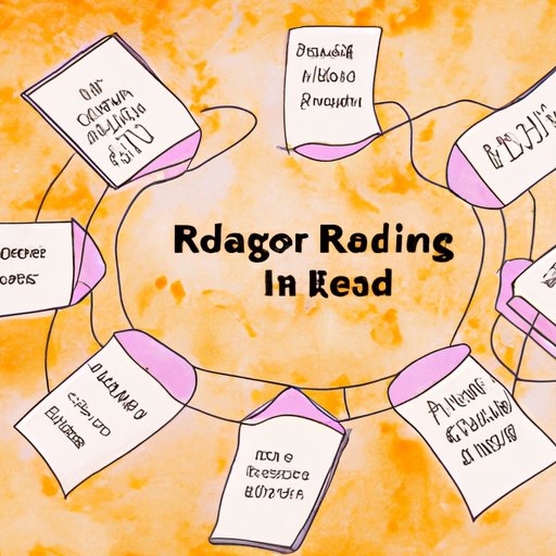 The Future of Reading: Exploring the Advantages of Online Reading Platforms