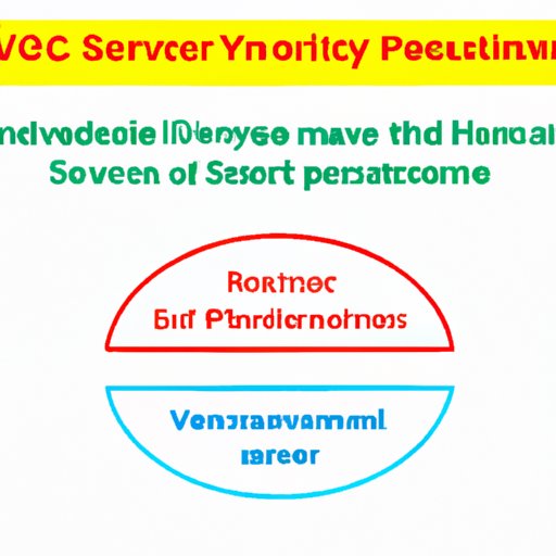 IV. A Comprehensive Look at ServSafe Guidelines for Physical Hazards in Foods