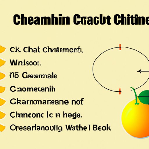  Explanation of the Key Benefits of Vitamin C 