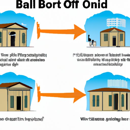 To Bail or Not to Bail: Factors to Consider When Deciding Whether to Bail Yourself Out of Jail