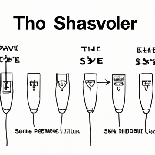 To Shave or Not to Shave: Understanding TSA Guidelines for Electric Razors