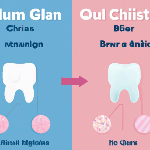 The Pros and Cons of Chewing Gum with Invisalign