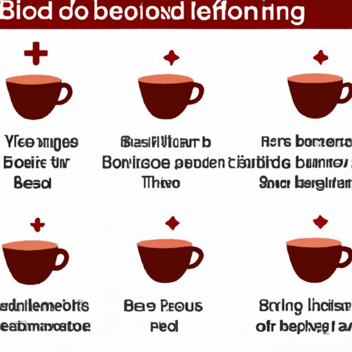  Benefits and Risks to Drinking Coffee Before a Blood Test 