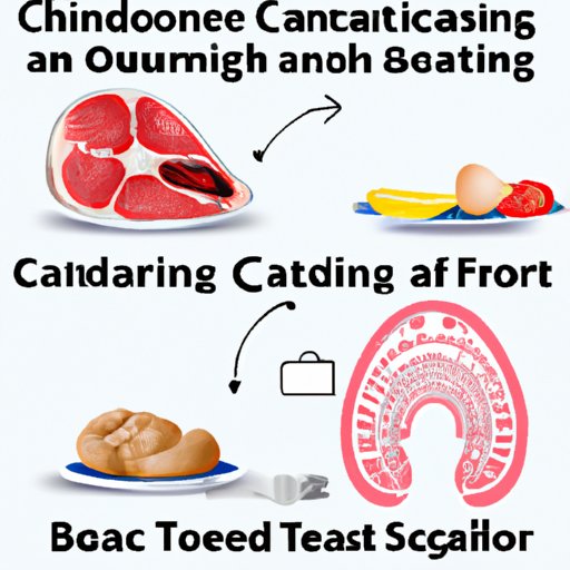 Eating Before a CT Scan: Understanding the Science Behind the Procedure