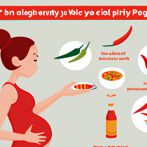 VI. How to deal with the discomfort of spicy foods during pregnancy