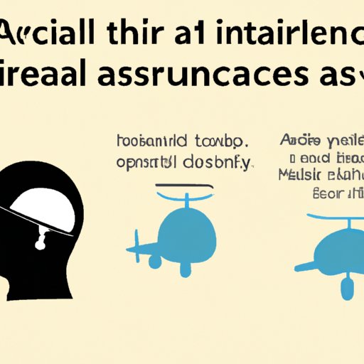 III. Air Travel and Concussions: Safety Measures to Consider