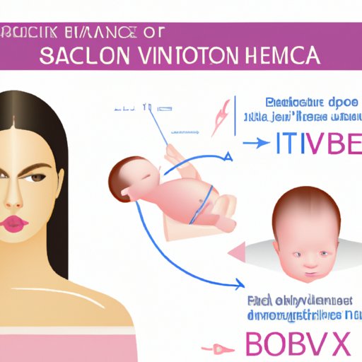 VI. Understanding the Impact of Botox Treatment on Breastfeeding