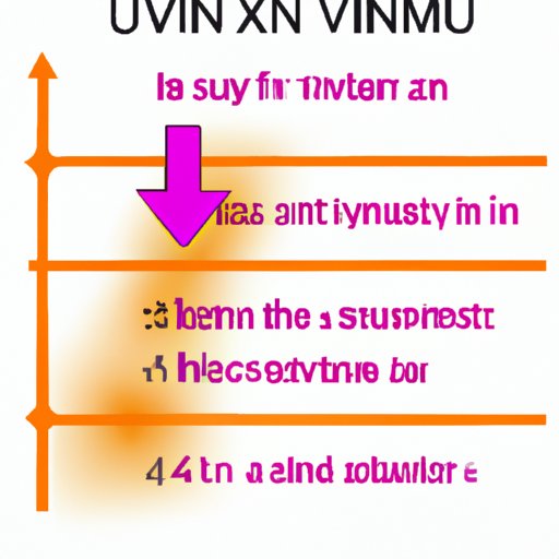 VII. Debunking Myths About Tanning With a UV Index of 4