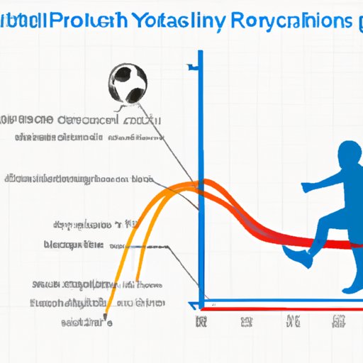 Scientific Analysis of Kicking in Volleyball