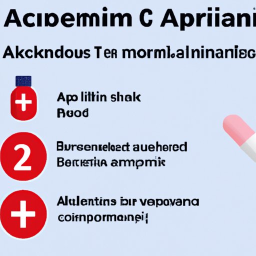 5 Essential Tips for Taking Ibuprofen and Amoxicillin Simultaneously