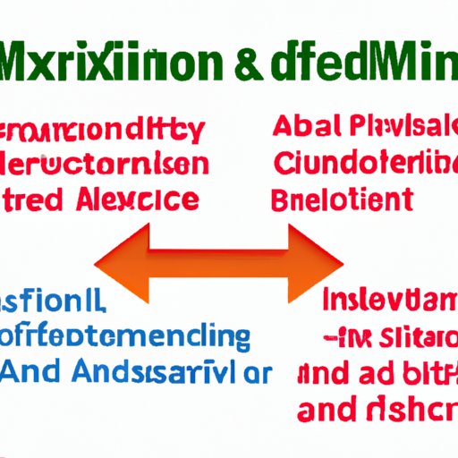 Understanding the Potential Risks and Benefits of Combining Ibuprofen and Amoxicillin