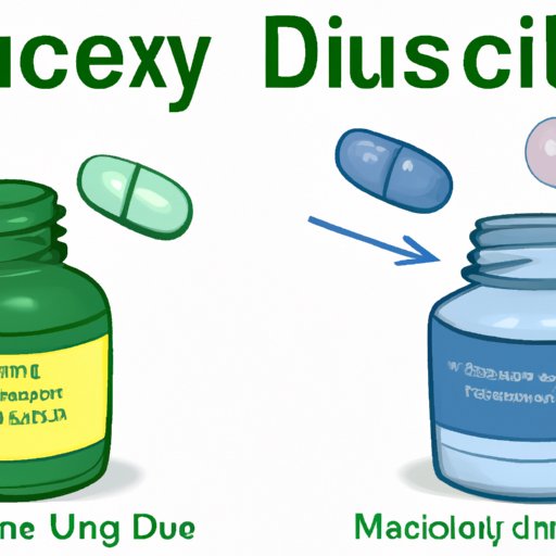 Dosing for Dummies: How to Properly Take Mucinex and Nyquil Together