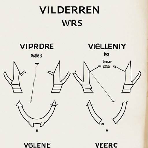 V. Comparing Armor Upgrades in Elden Ring