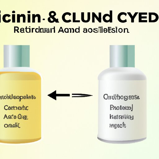 Breaking it Down: The Chemistry of Combining Glycolic Acid and Retinol