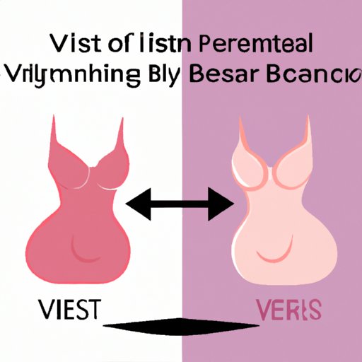 V. The Connection Between Breastfeeding and Postpartum Weight Loss