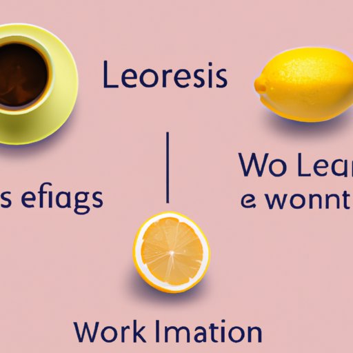 Comparing the Weight Loss Benefits of Coffee and Lemon to Other Methods
