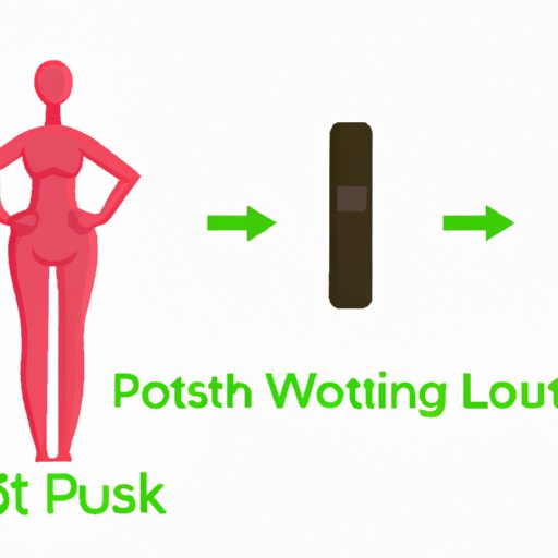 Tips for Weight Loss and Posture Improvement