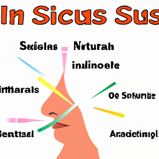  Causes of Sinus Infections 