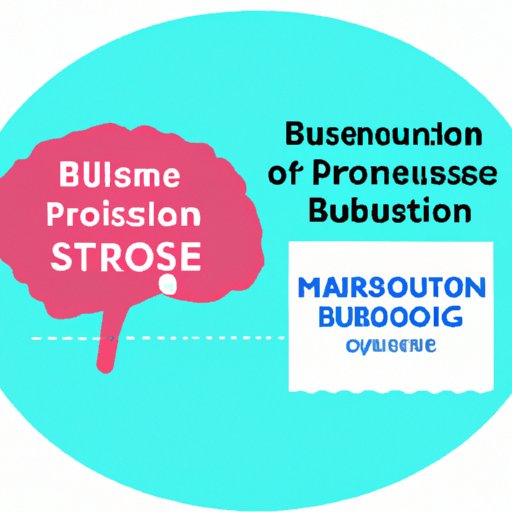 Buspirone and Your Emotional State: How It Affects You and What to Expect