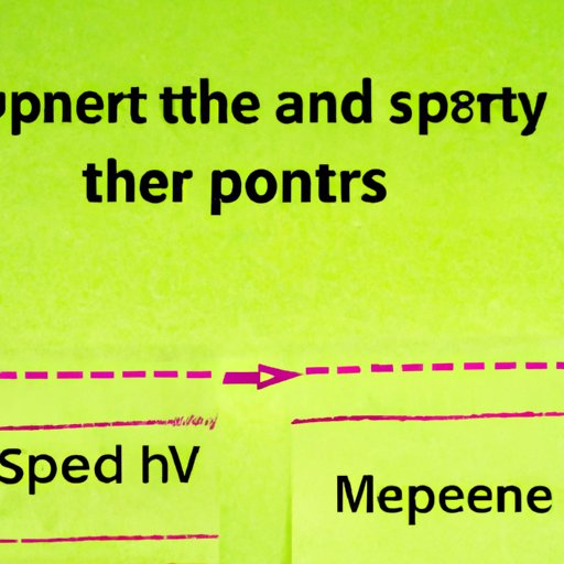 IV. The difference between money lines and point spreads