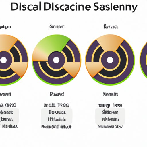 Stages of Degenerative Disc Disease and Progression Rate