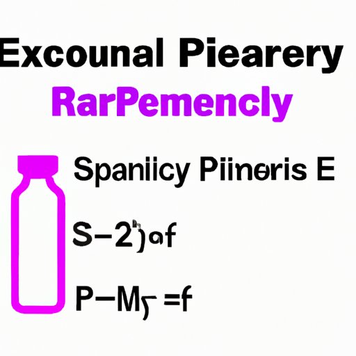 The Science Behind Formula Expiration and Safety Recommendations