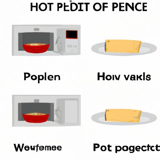 VI. From Frozen to Delicious: How to Properly Heat Your Hot Pockets in the Microwave