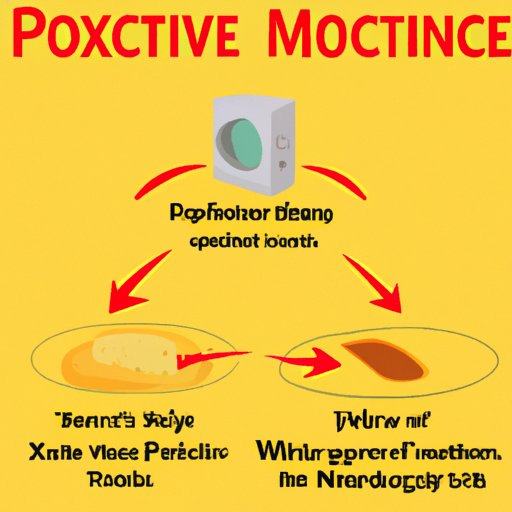 V. Maximizing Your Hot Pocket Experience: The Right Way to Microwave Your Favorite Snack