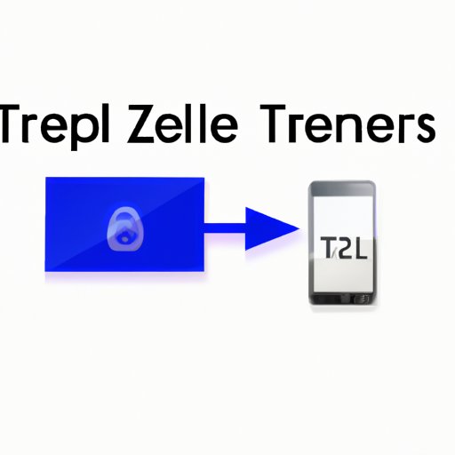 Zelle Transfer Times and Security Considerations