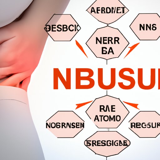 Effects of Nausea on the Birthing Process