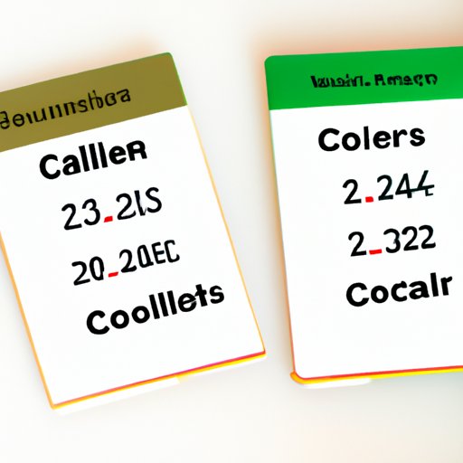 Comparing 1200 Calorie Diets and Weight Watchers Points