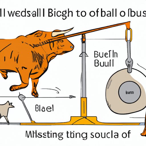 How to weigh a bull: Different methods and techniques for accurate measurements