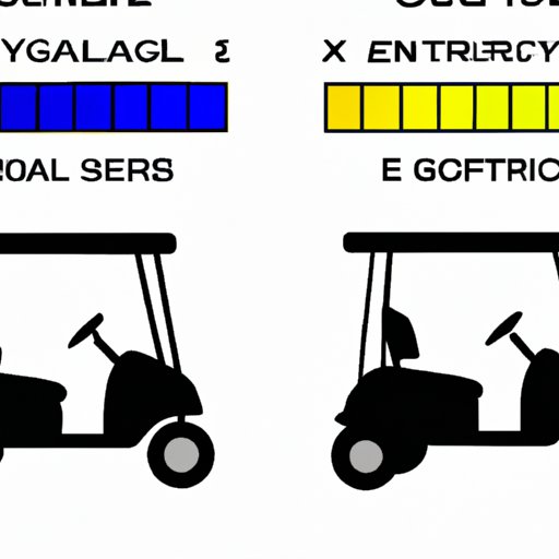 Comparing the Weight of Gas and Electric Golf Carts