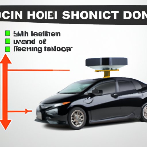 The Impact of Modern Technology on the Weight of a Honda Civic