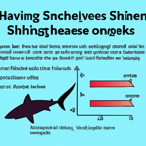 The Impact of Overfishing on the Average Weight of Sharks in Our Oceans