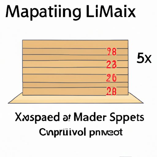 V. Maximizing Load Capacity: Factors That Affect How Much Weight a 2x4 Can Hold