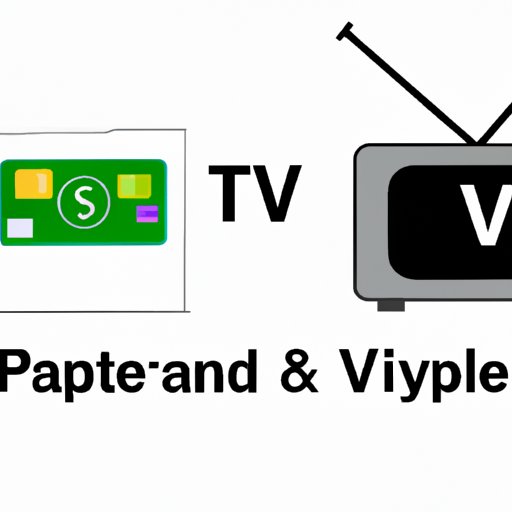 IV. Understanding the Apple TV Payment System