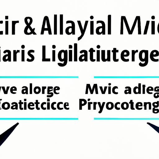 IV. Avoiding Plagiarism: The Importance of Citing Sources in MLA Style