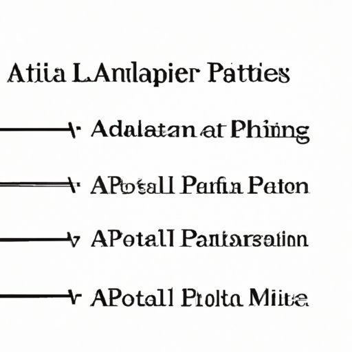  Examples and Nuances of Citing Multiple Authors in APA Format 