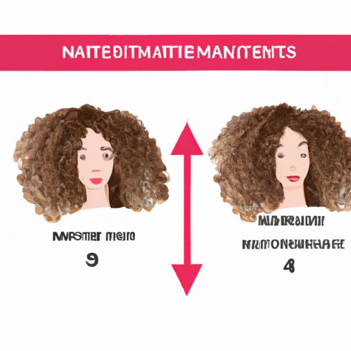 II. 5 Effective Techniques to Detangle Matted Hair: A Comprehensive Guide