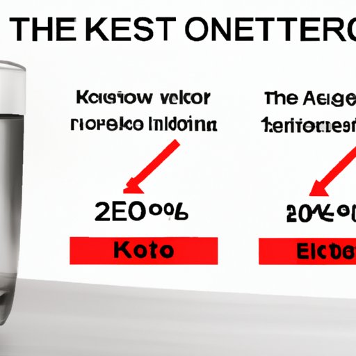 The Potential Risks and Side Effects of Drinking Ketones for Weight Loss