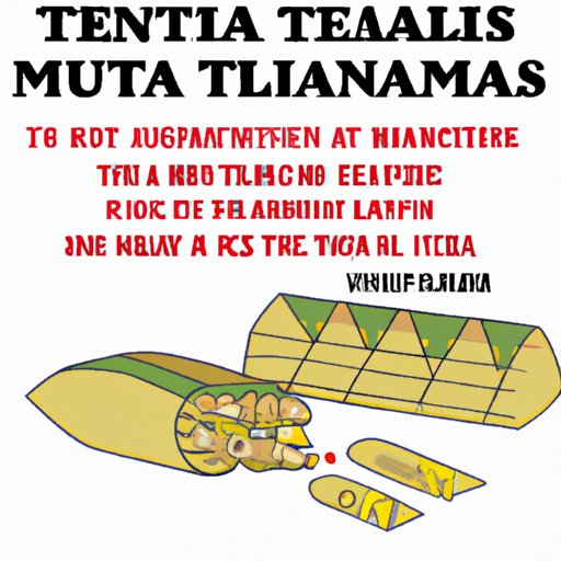 III. Understanding the Proper Etiquette of Eating Tamales