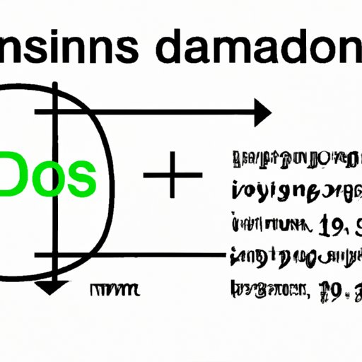 Mathematics 101: Understanding Domain and Range in Plain English